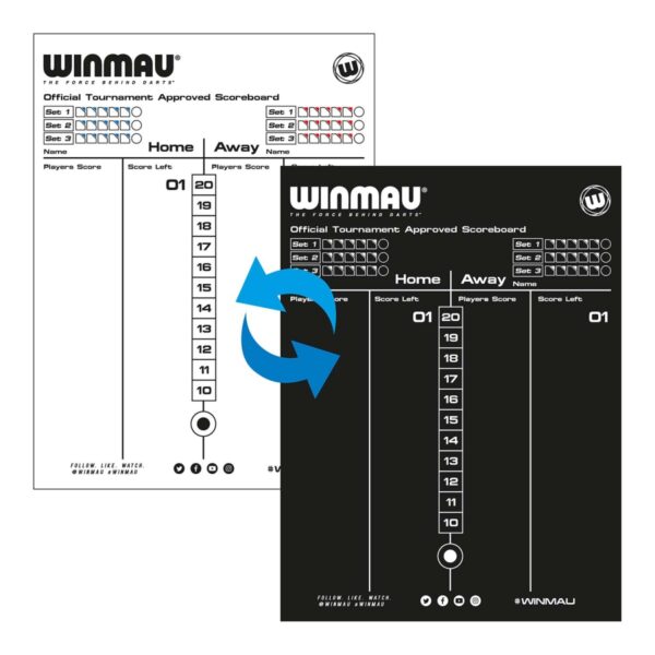 WINMAU DRY/WIPE SCOREBOARD